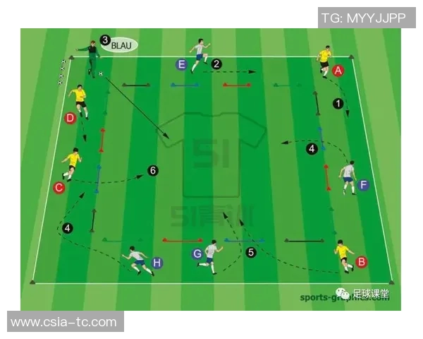 科学足球战术训练方法探索提升球队竞争力的有效策略与实践