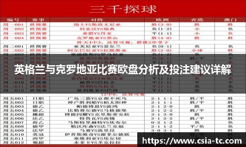 必一首页